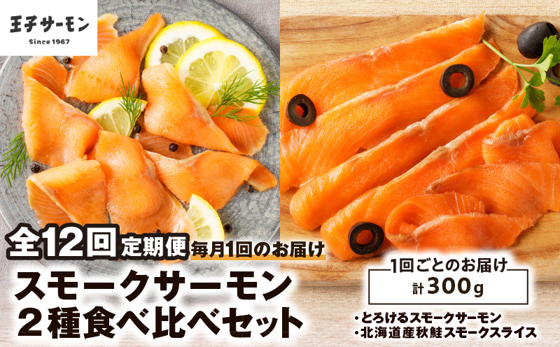 【全12回定期便（毎月）】【王子サーモン】スモークサーモン2種 食べ比べセット 魚 魚介 惣菜 総菜