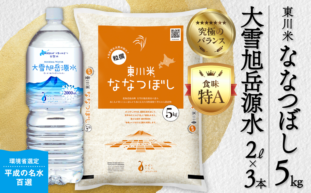 【令和８年産 新米 先行予約】東川米 ななつぼし「白米」5kg+水セット（2026年10月中旬発送予定）