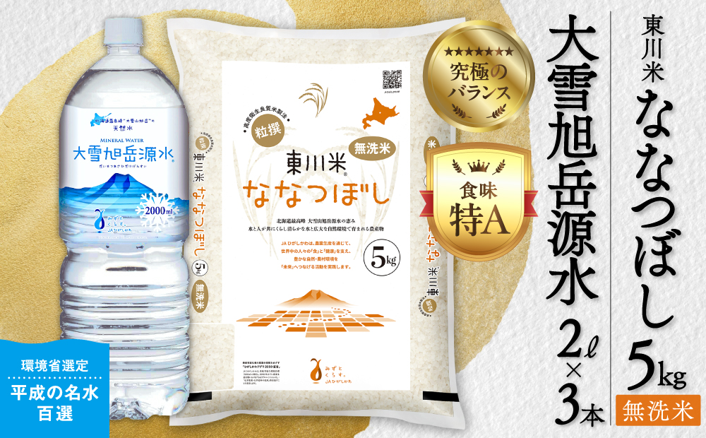 【令和８年産 新米 先行予約】東川米 ななつぼし「無洗米」5kg+水セット（2026年10月中旬発送予定）