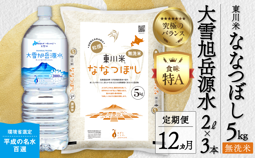 【令和８年産 新米 先行予約】【12ヵ月定期便】東川米 ななつぼし「無洗米」5kg+水セット（2026年10月中旬より発送予定）