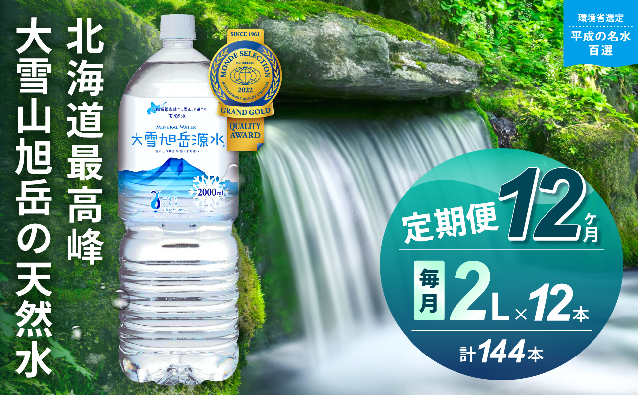 【12ヵ月定期便】大雪旭岳源水（2L×12本）